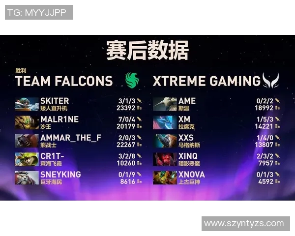 dota2打比赛3打1被反杀-DOTA2赛场上的逆袭，三打一的失利与反杀的荣耀-dota2打比赛3打1被反杀